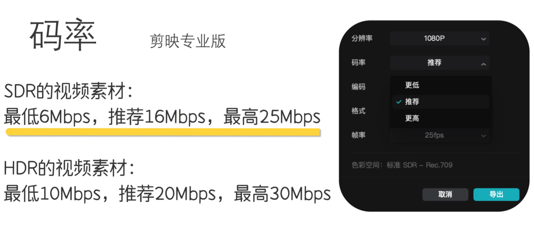 剪映码率参数